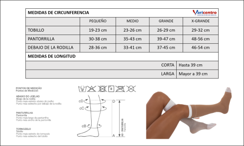 MEDIA VENOSAN ULCERCOMFORT PARA TRATAMIENTO DE ULCERA VENOSA